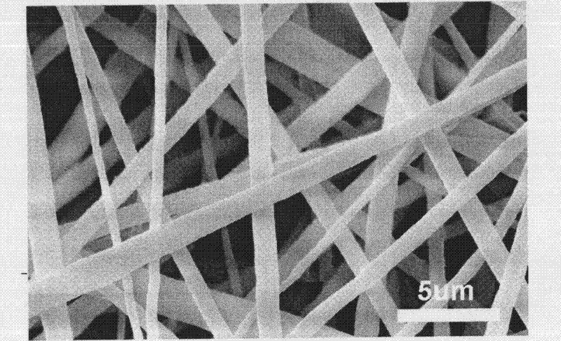 Polysulphone nanometer fiber polymer membrane and preparation method as well as application thereof