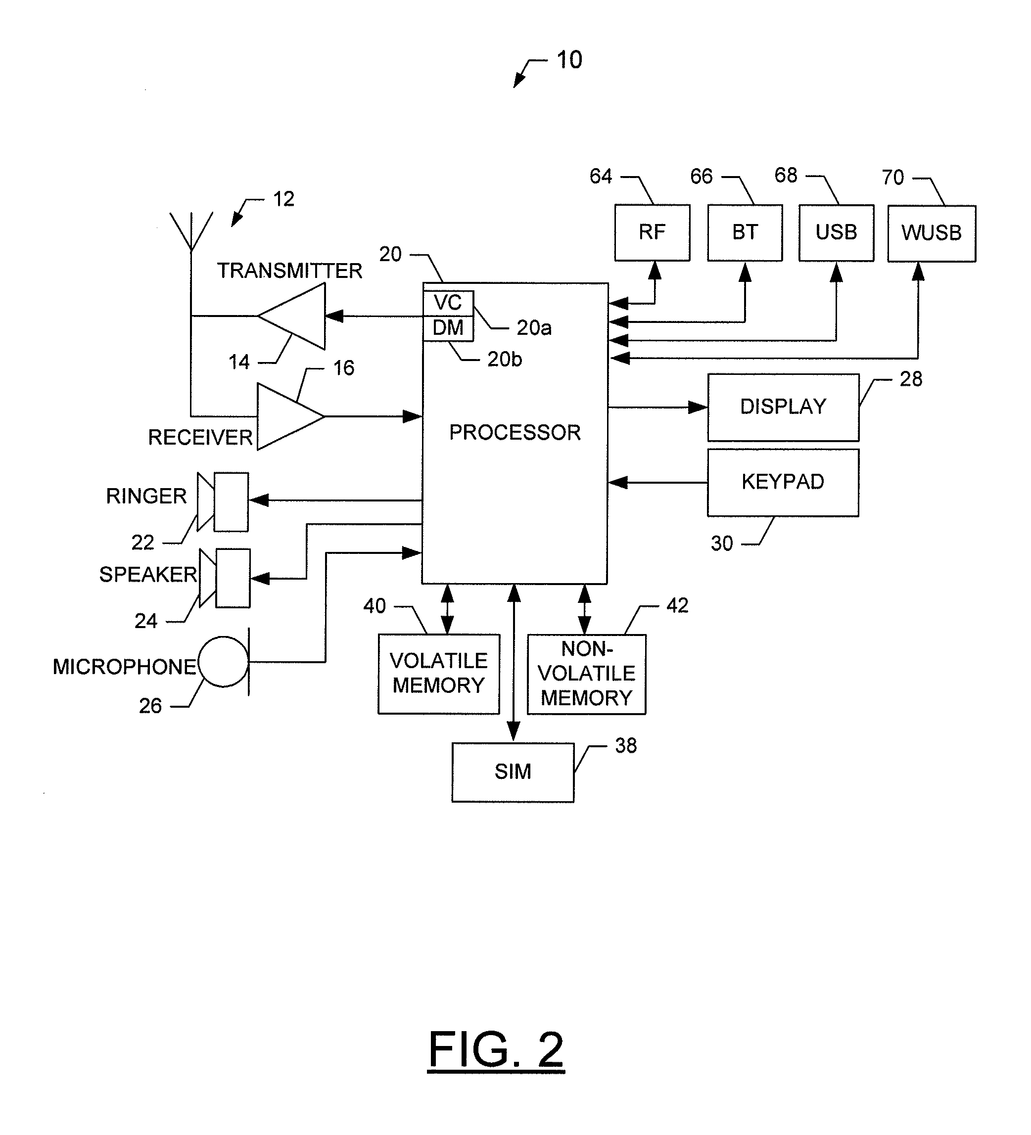 Methods and apparatuses for facilitating sharing device connections