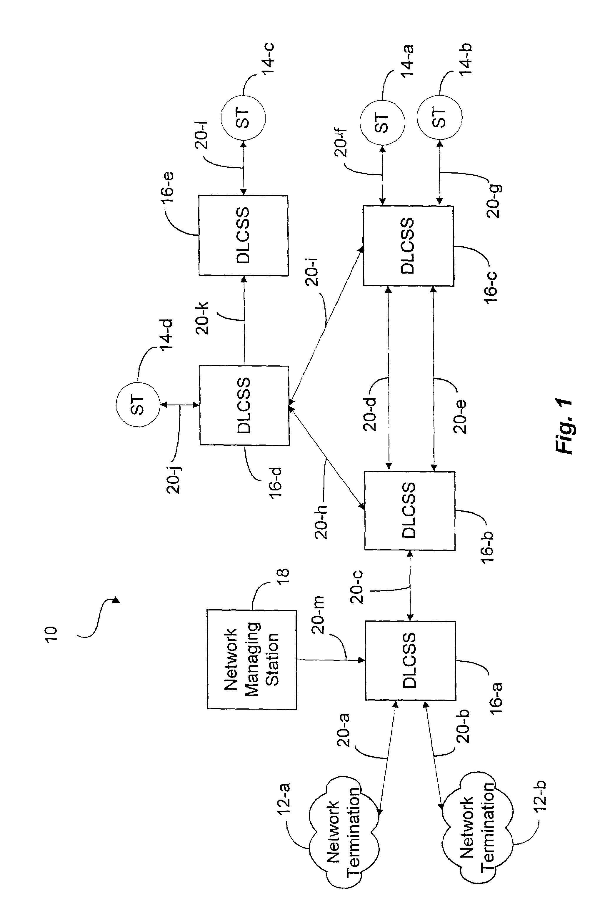 Method and apparatus for switching and managing bandwidth for cross-connection