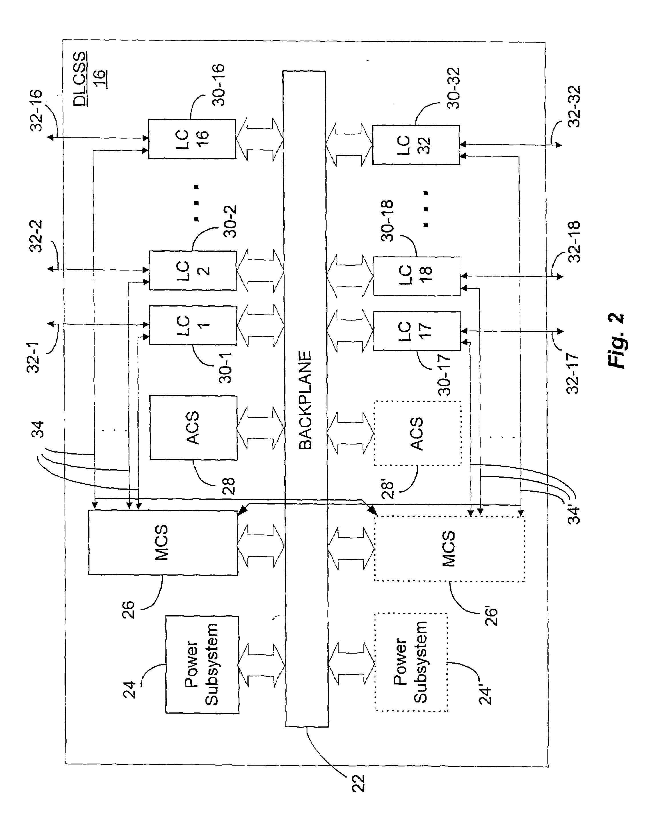 Method and apparatus for switching and managing bandwidth for cross-connection