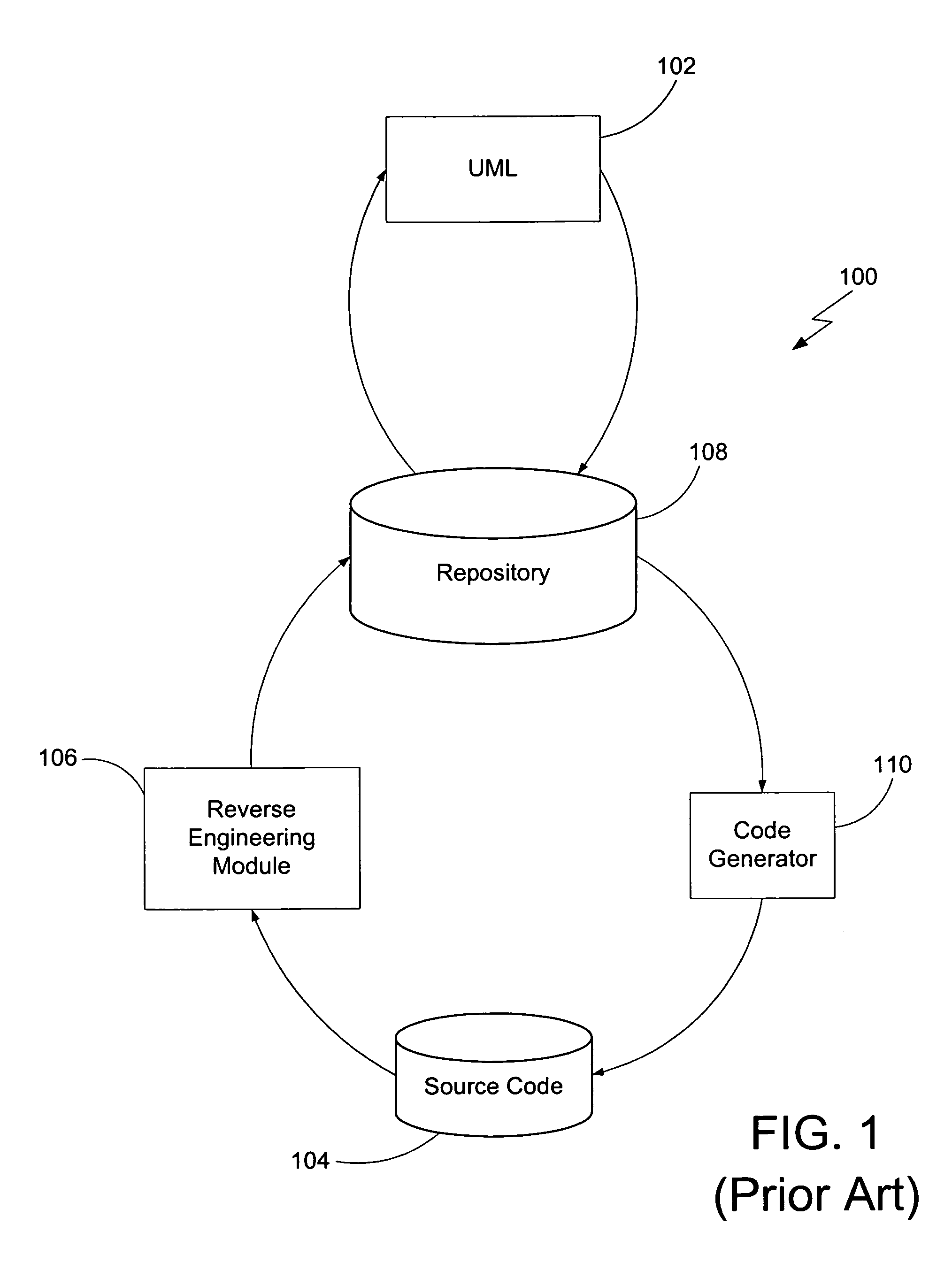 Method and system for displaying changes of source code