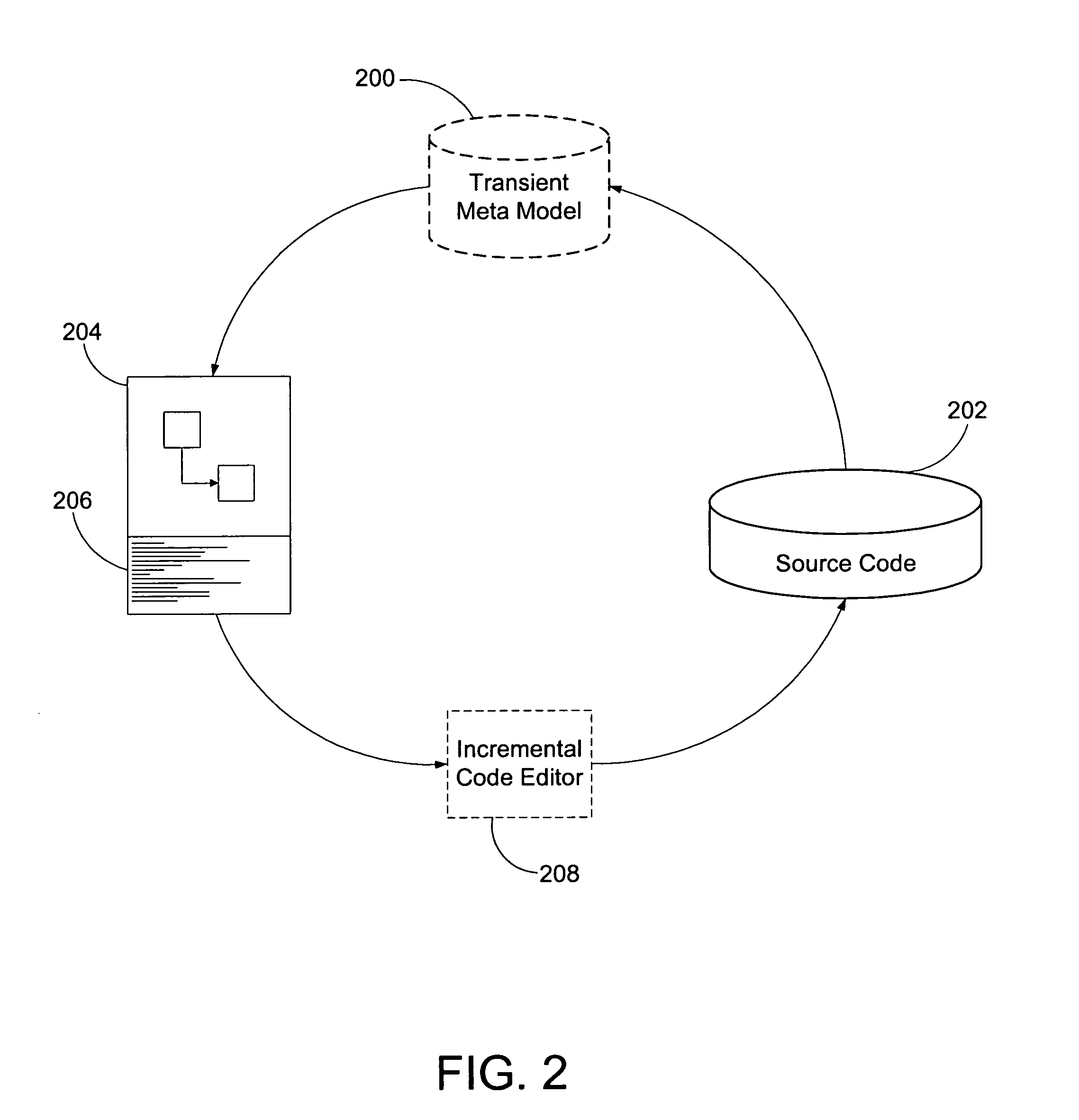 Method and system for displaying changes of source code