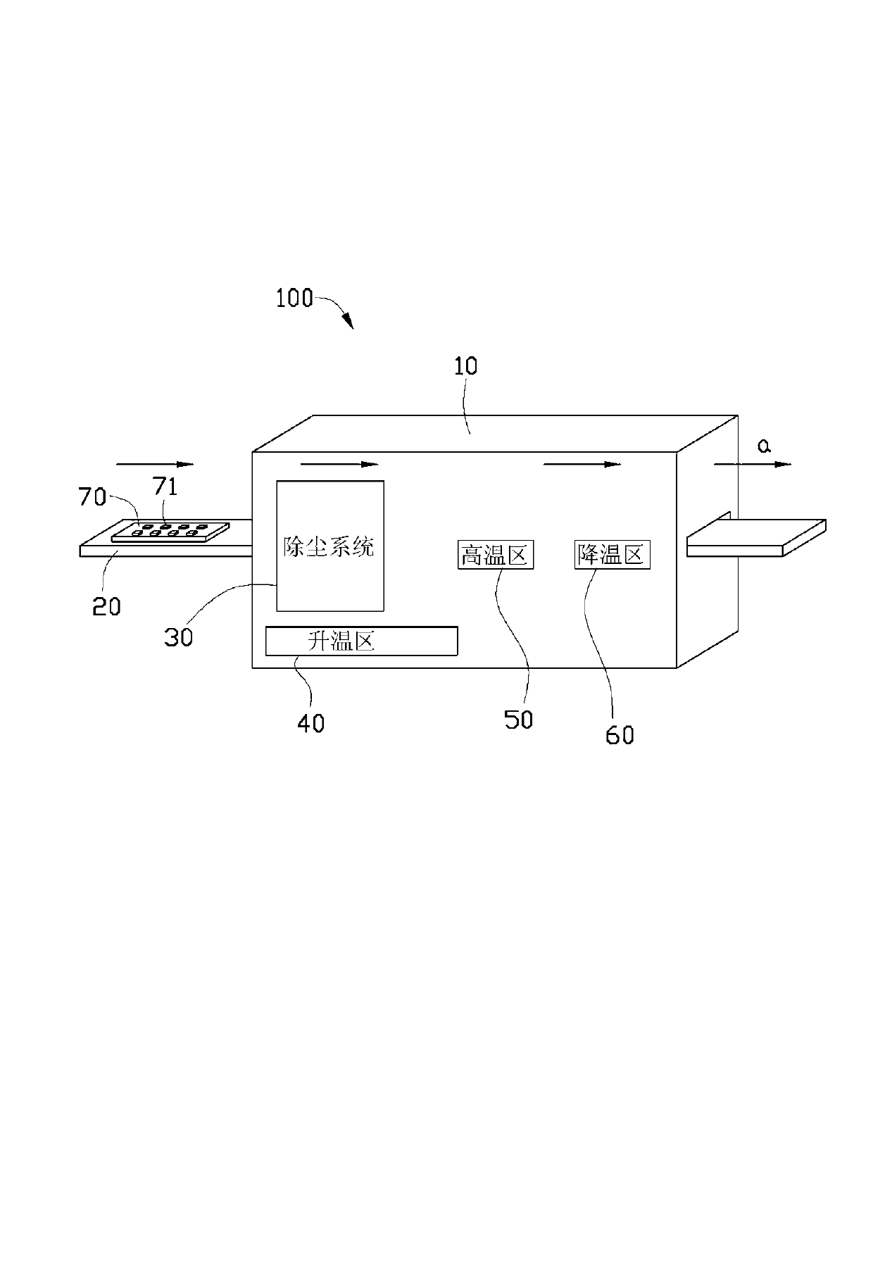 Dedusting system for LED light bar and machine provided with dedusting system