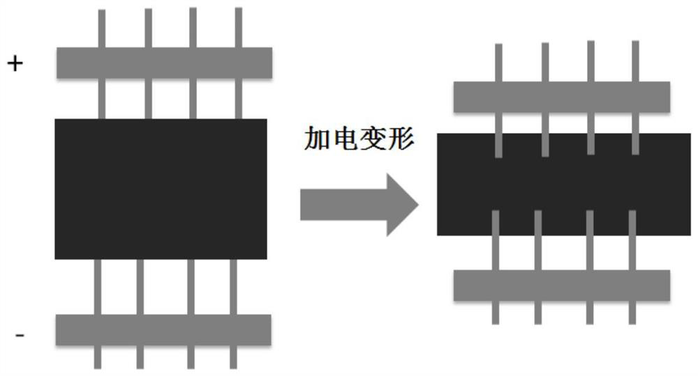 A pvc-gel artificial muscle integrated printing method