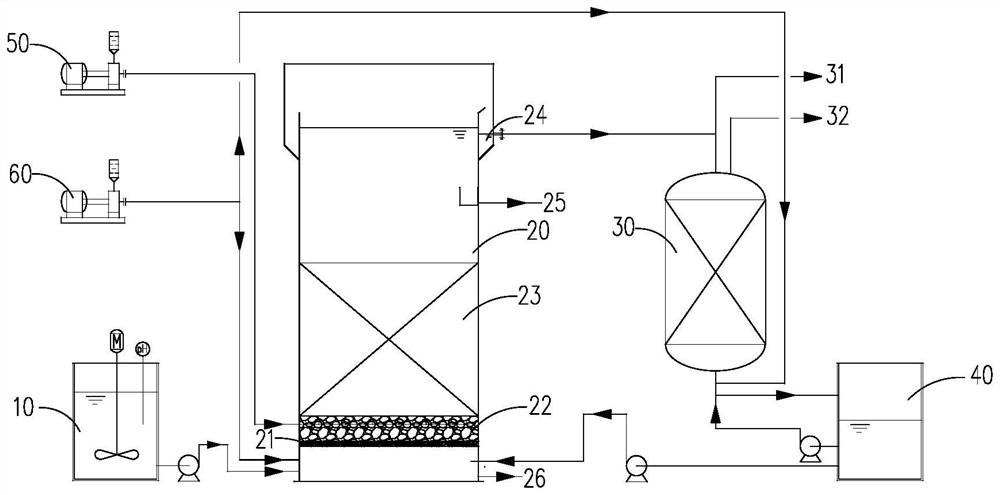 Method and device for culturing and enriching cyanogen degrading flora and application