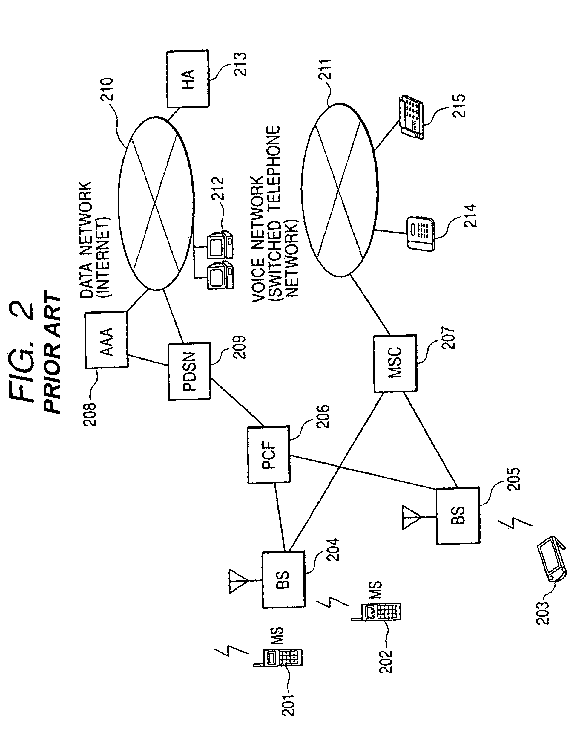 Wireless base station and packet transfer apparatus for dynamically controlling data transmission rate