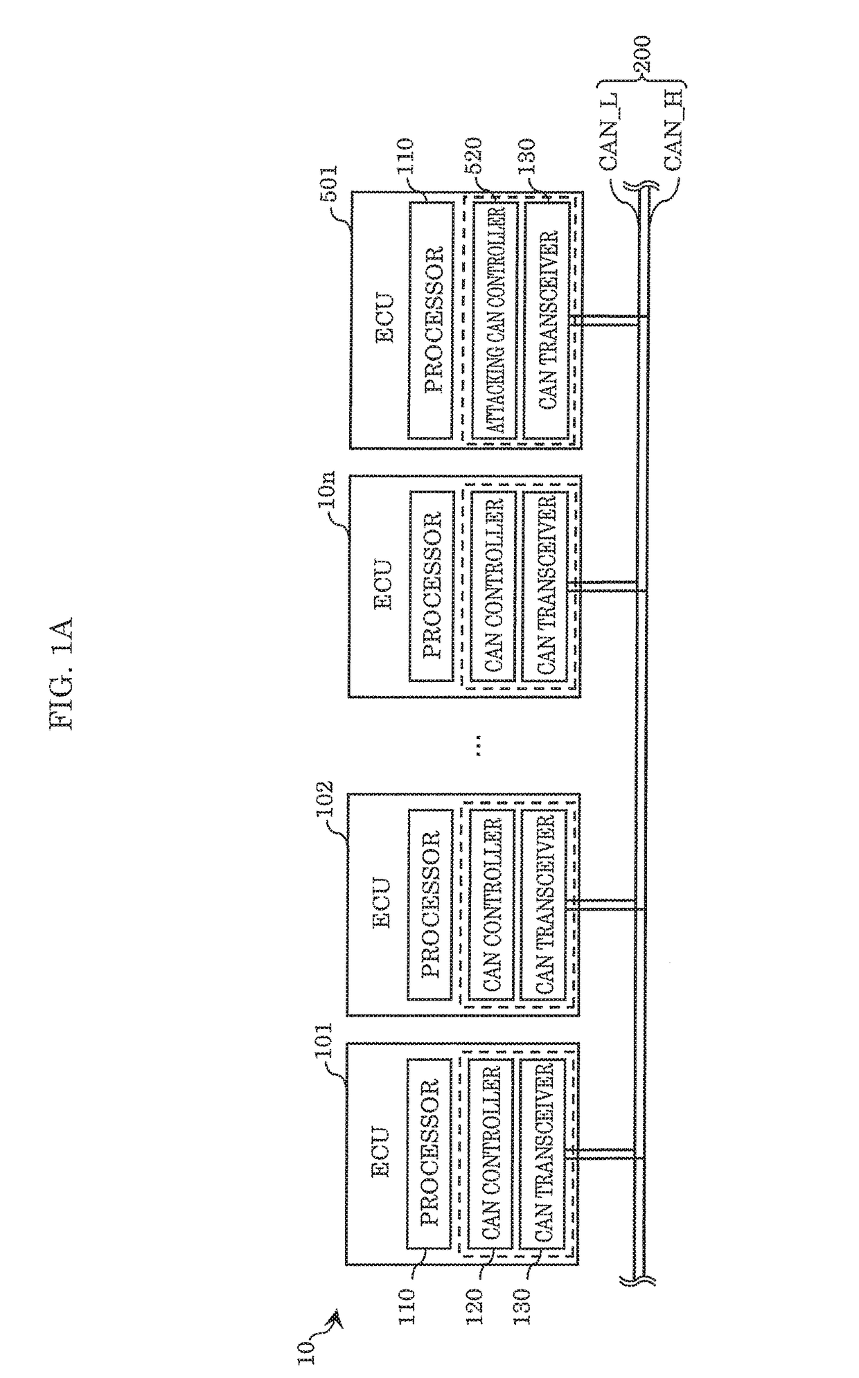 Fraudulent message detection device, electronic control apparatus equipped with fraudulent message detection device, fraudulent message detection method, and fraudulent message detection program