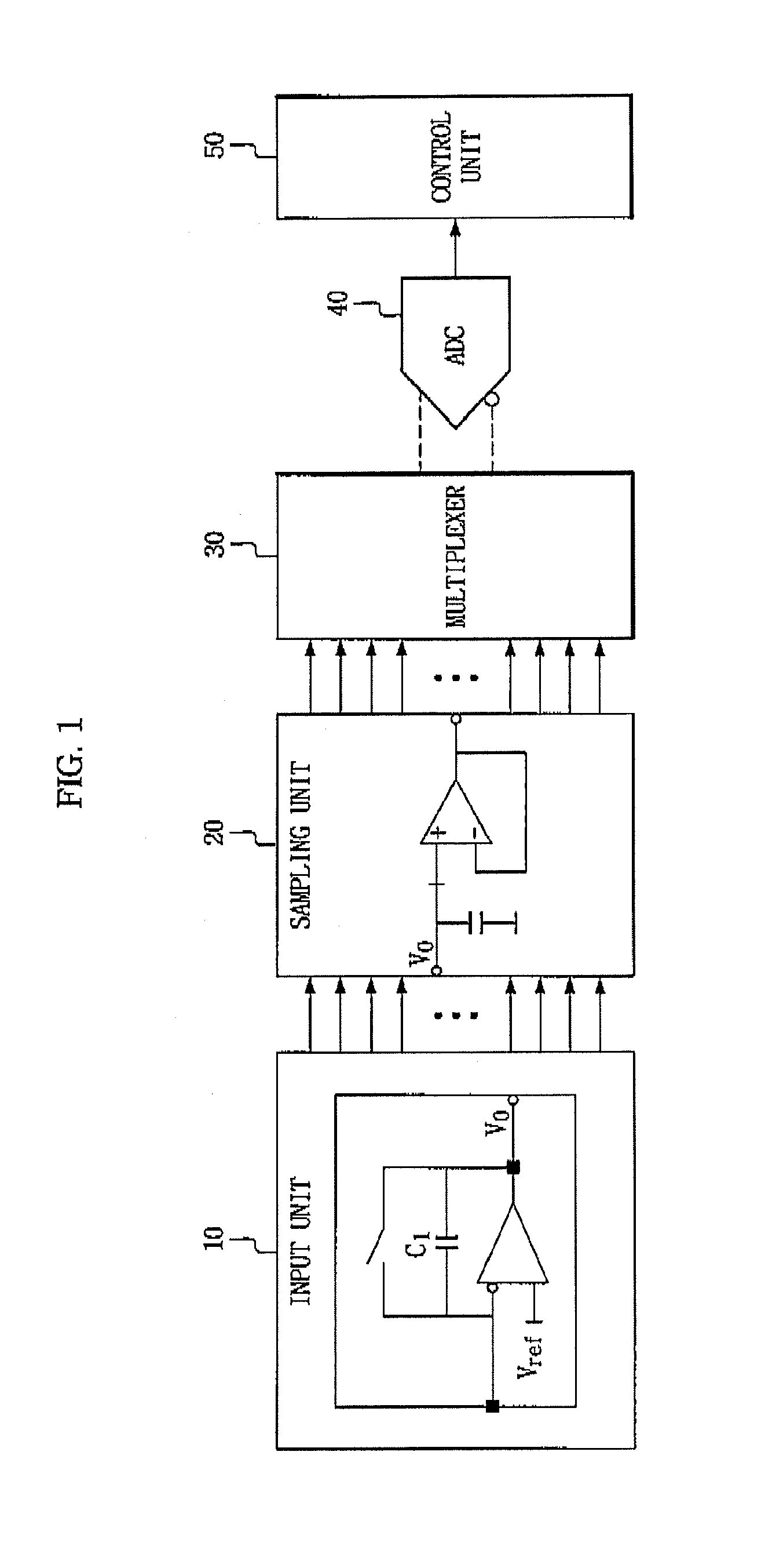 Apparatus and method for driving touch panel