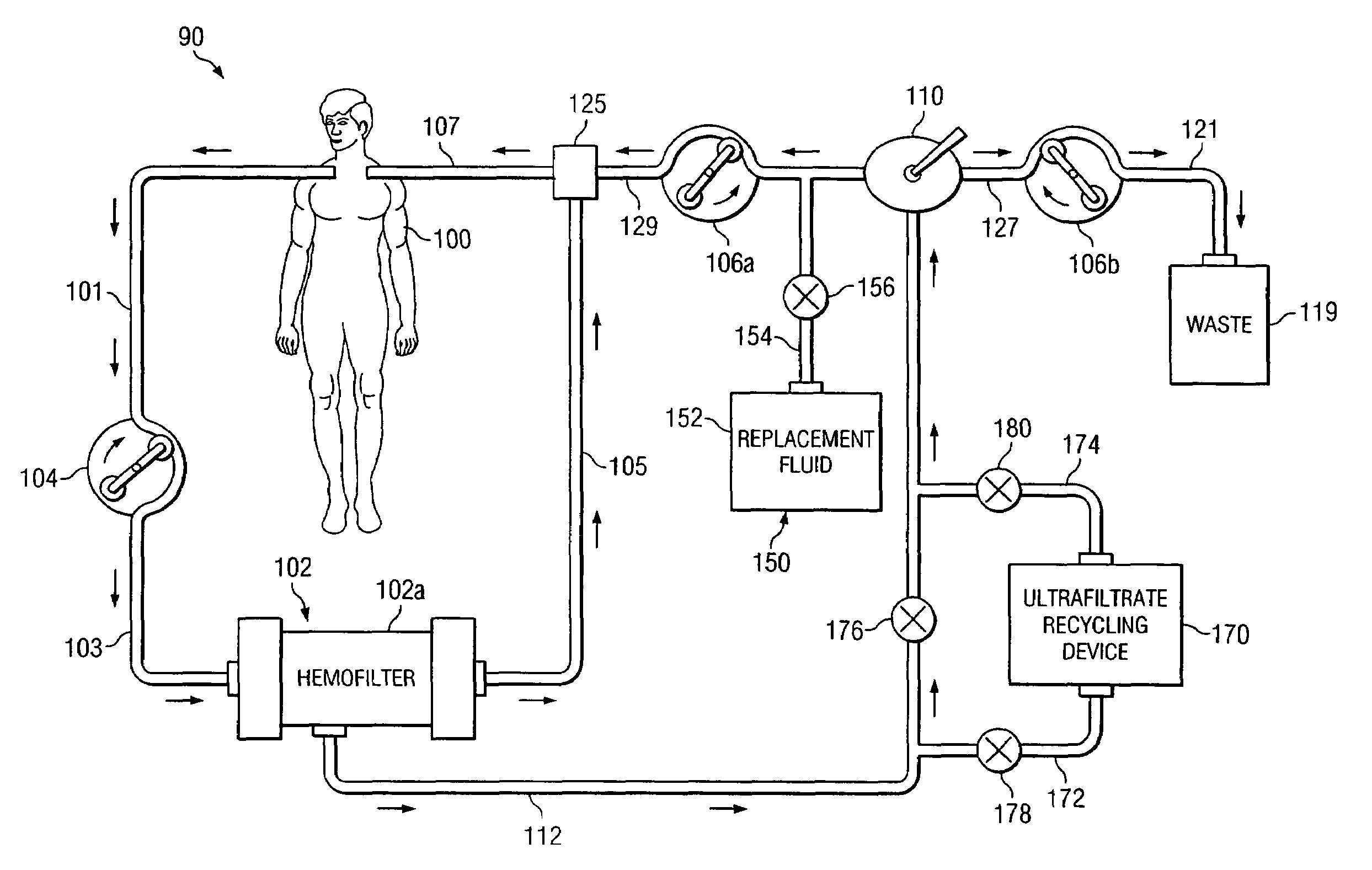 Method and system for colloid exchange therapy