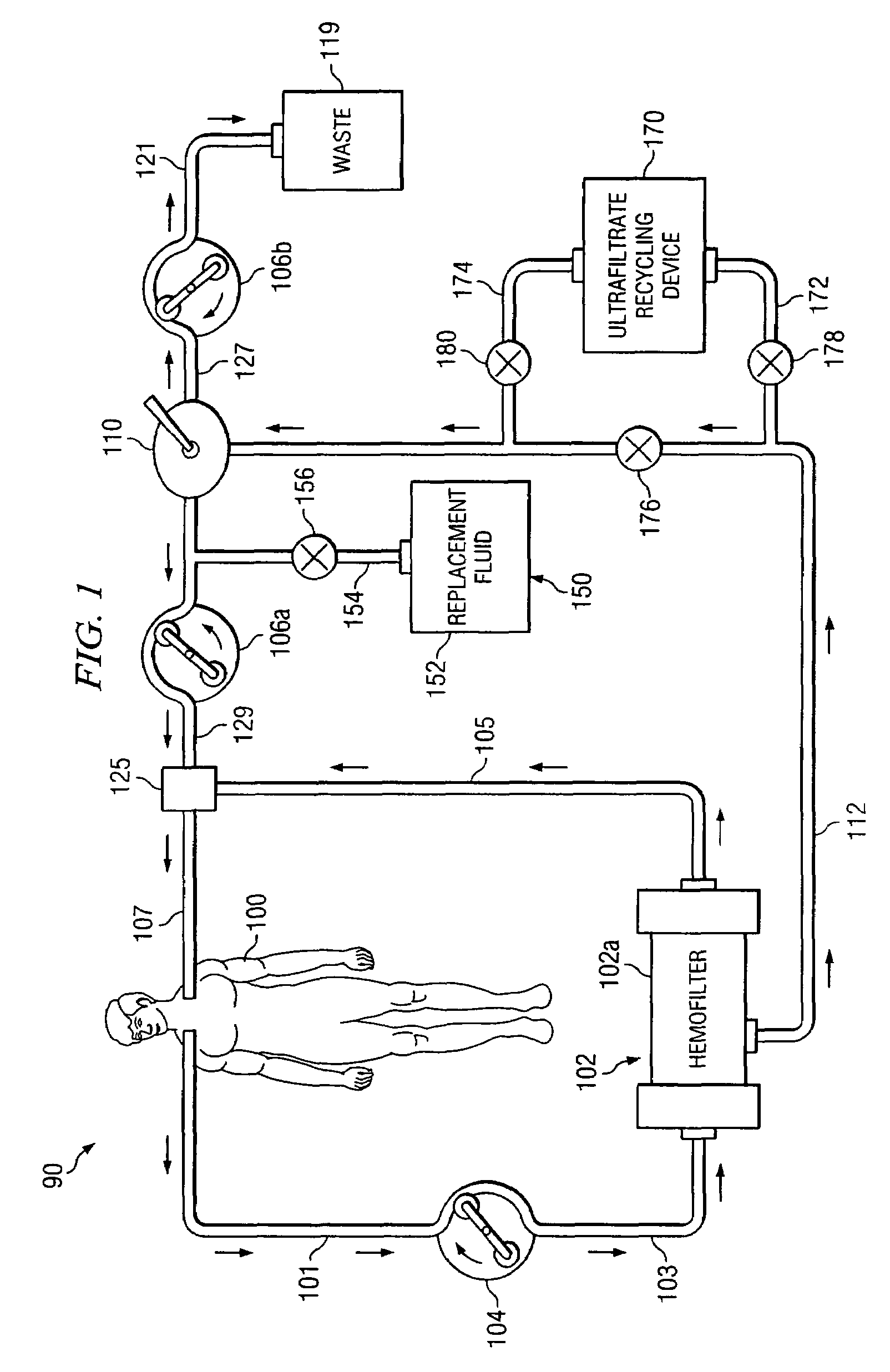 Method and system for colloid exchange therapy