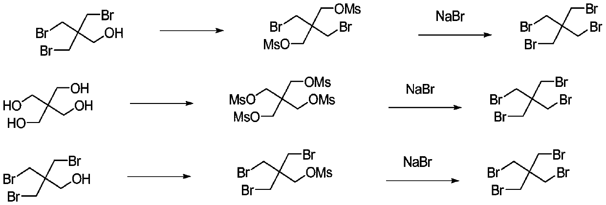 Synthetic method of tetrabromo neopentane