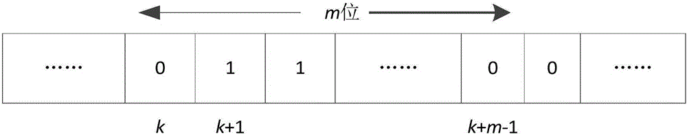 Dynamic framed binary tree (DFBT)-based RFID anticollision method