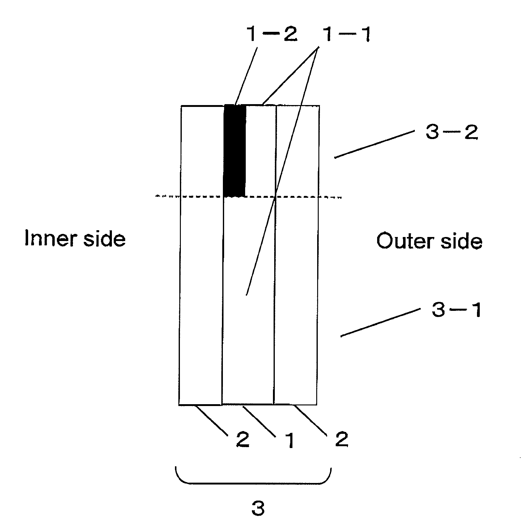 Laminated Glass with Shade Band