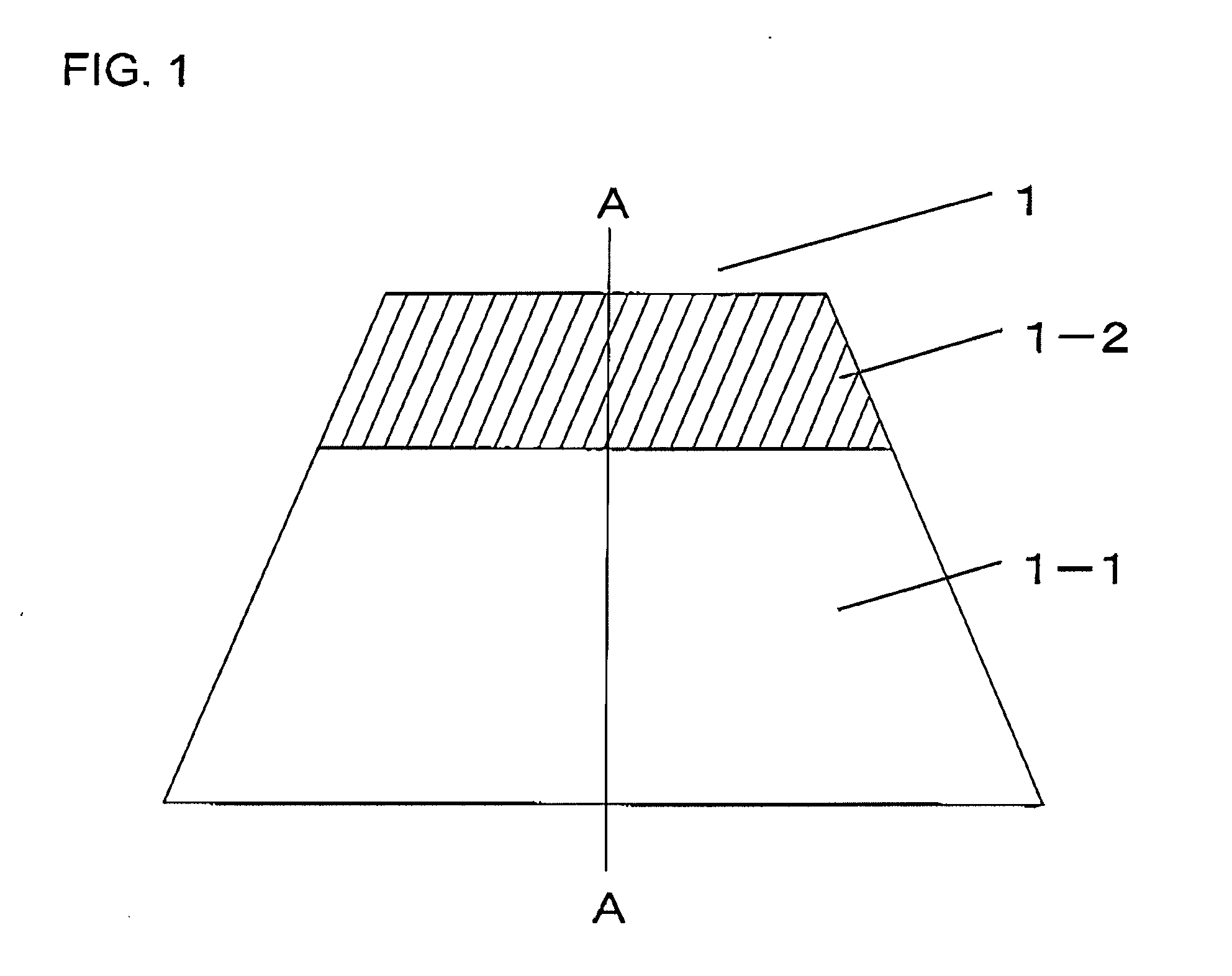 Laminated Glass with Shade Band