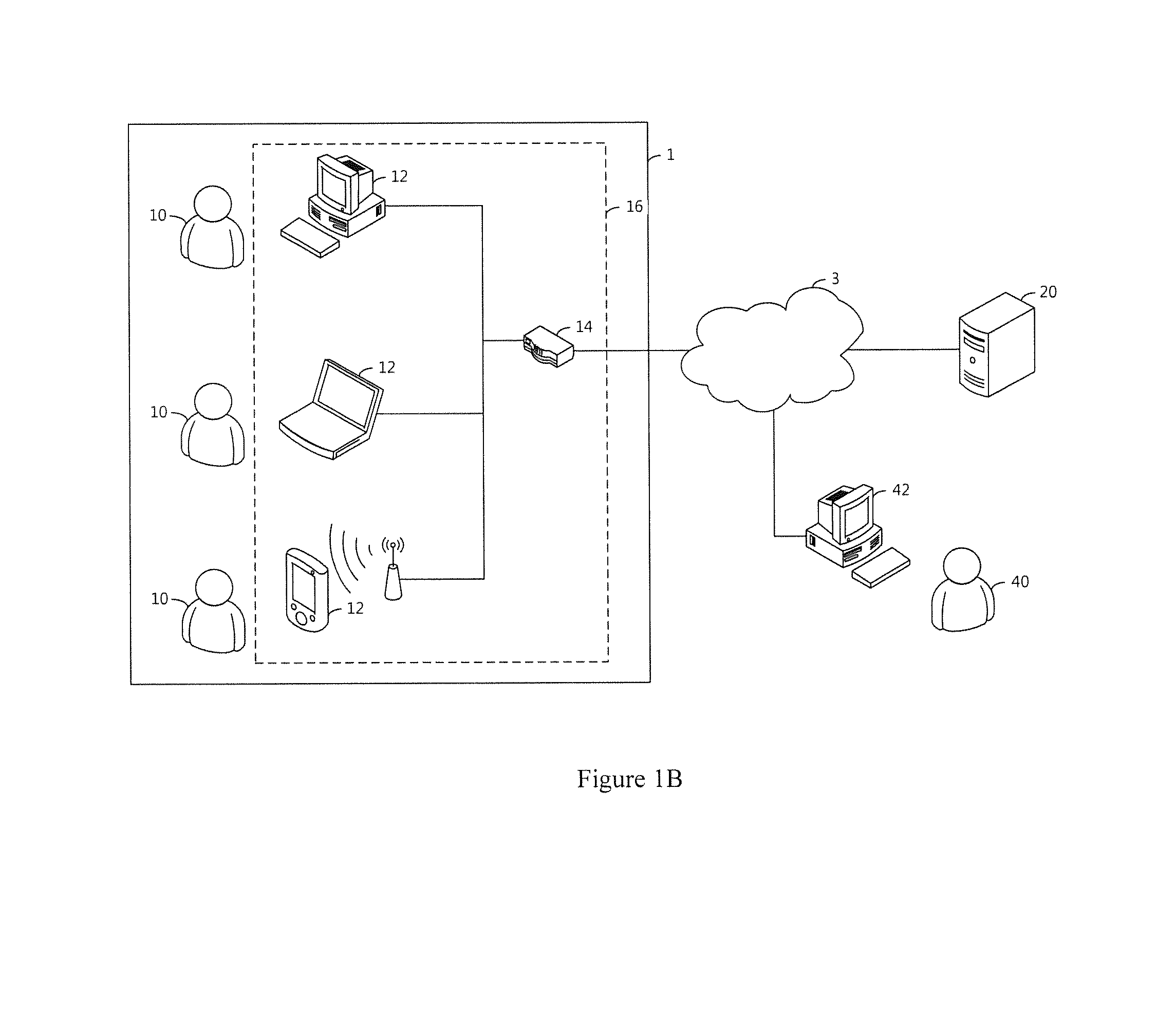 Method for providing e-commerce service to physical community