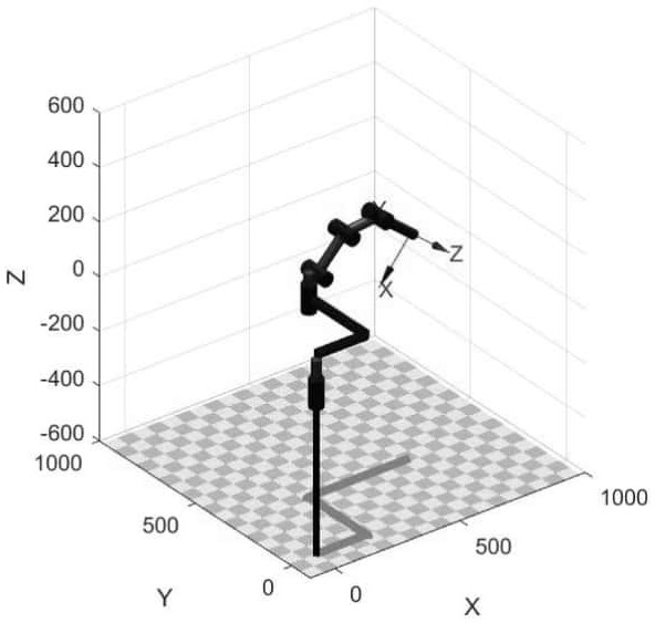 Moving mechanical arm obstacle avoidance planning method based on random sampling