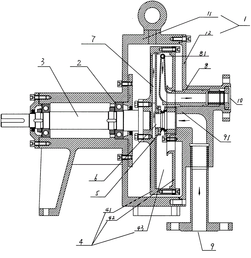 Open type pitot tube pump
