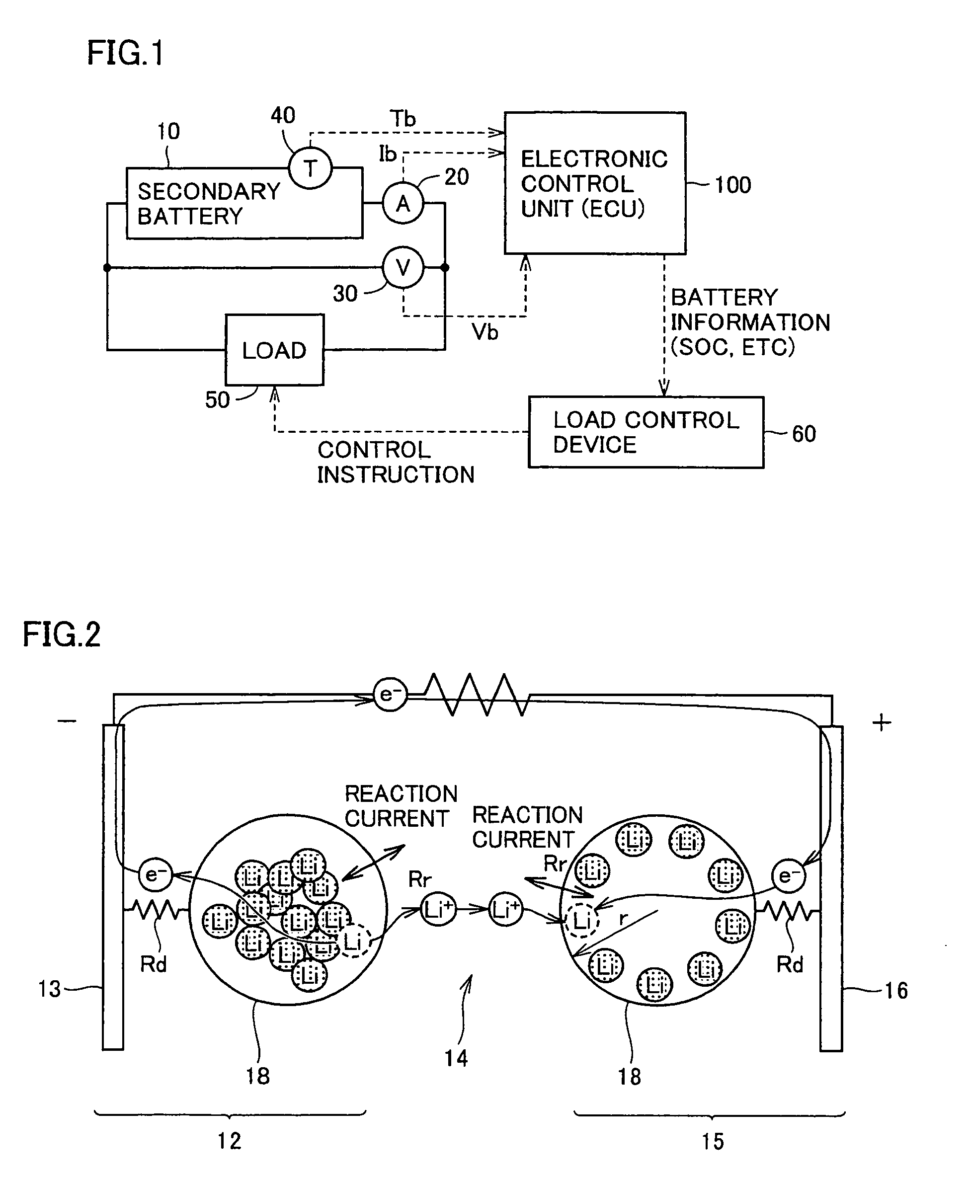 State estimating device of secondary battery