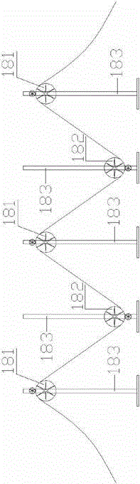 Direct cable weaving and hanging method for cable strand of suspension bridge