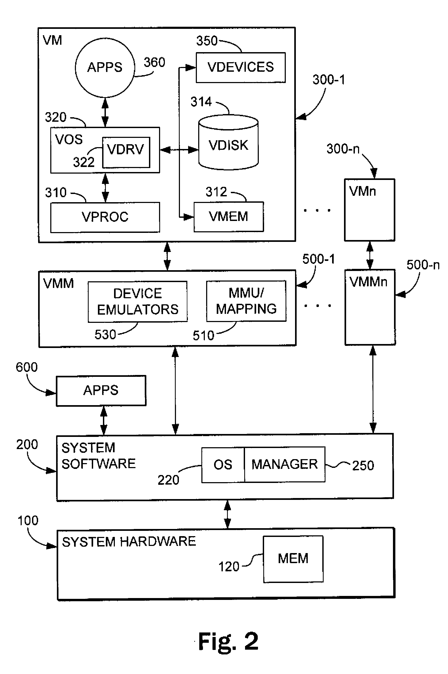 Resource allocation in computers