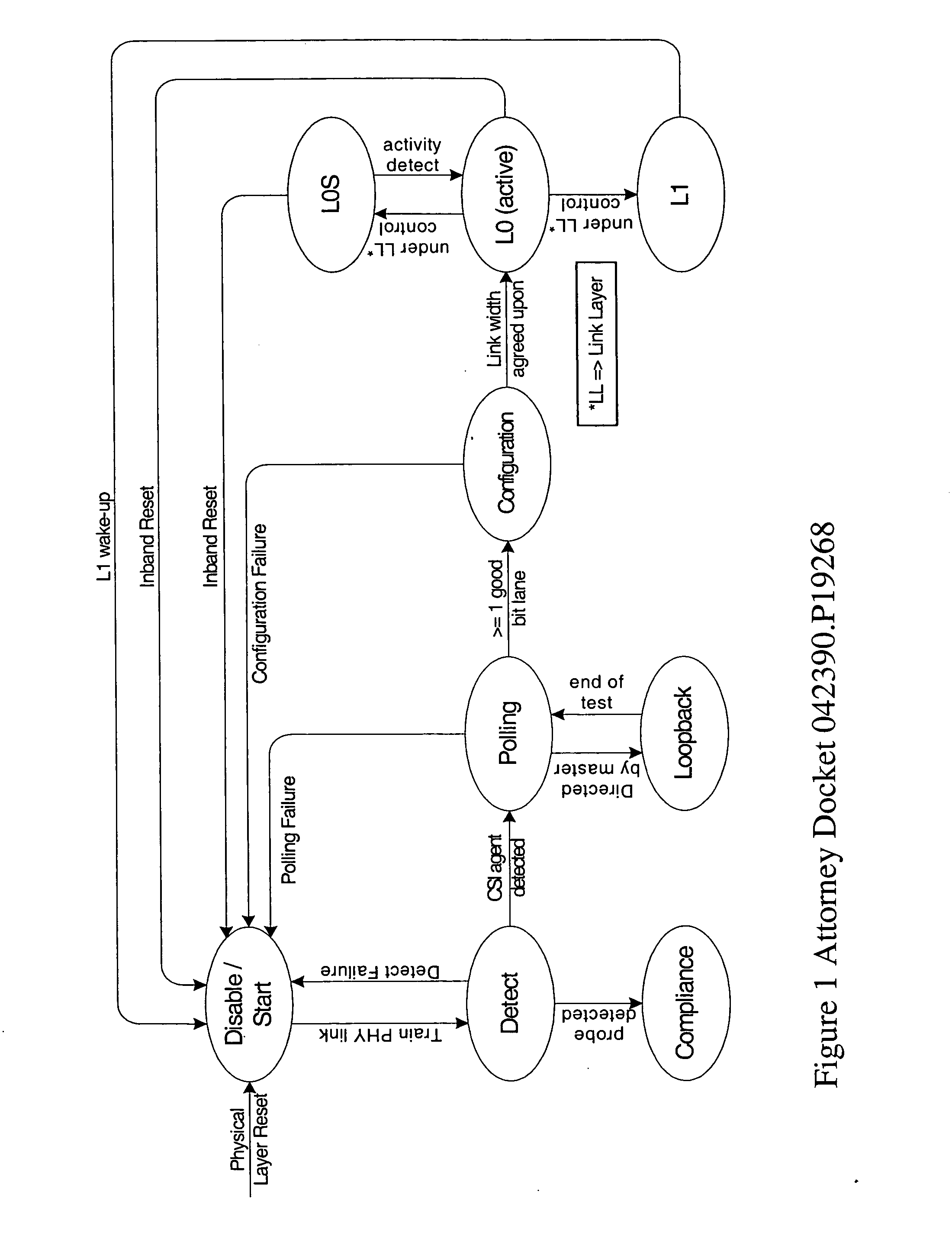 Method, system, and apparatus for loopback parameter exchange