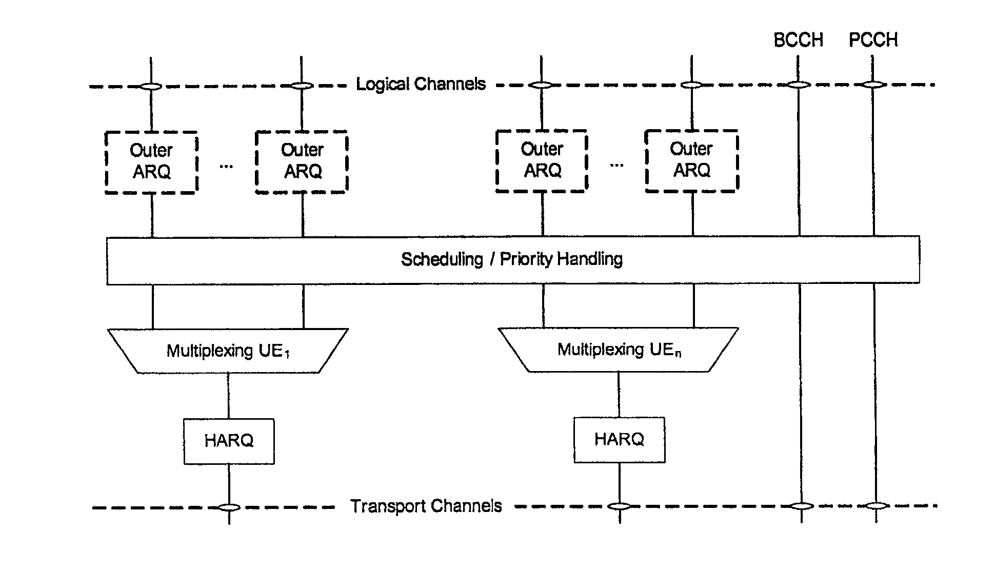 Wireless network communication apparatus