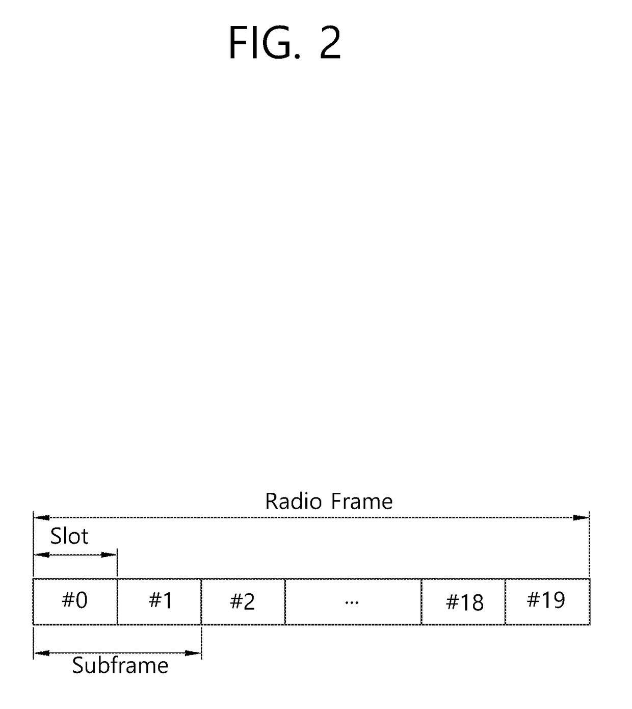 Method and terminal for transmitting uplink control channel in wireless communication system