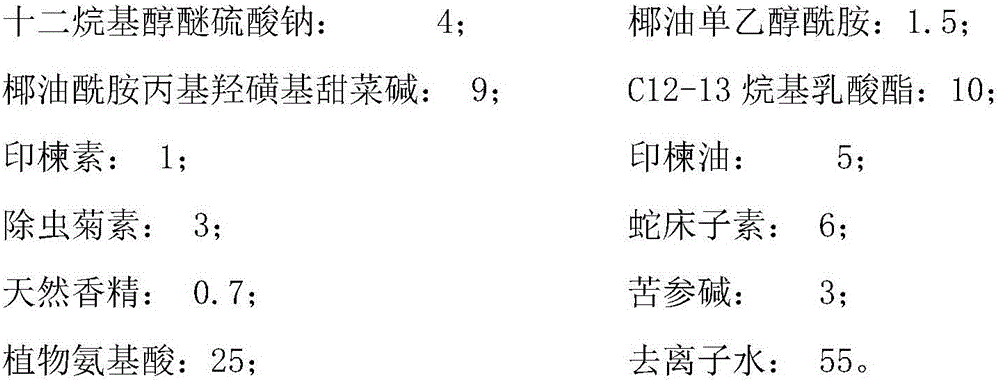 Insect and acarus killing shampoo for animals and preparation method thereof