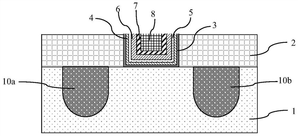 High dielectric constant metal gate MOS transistor