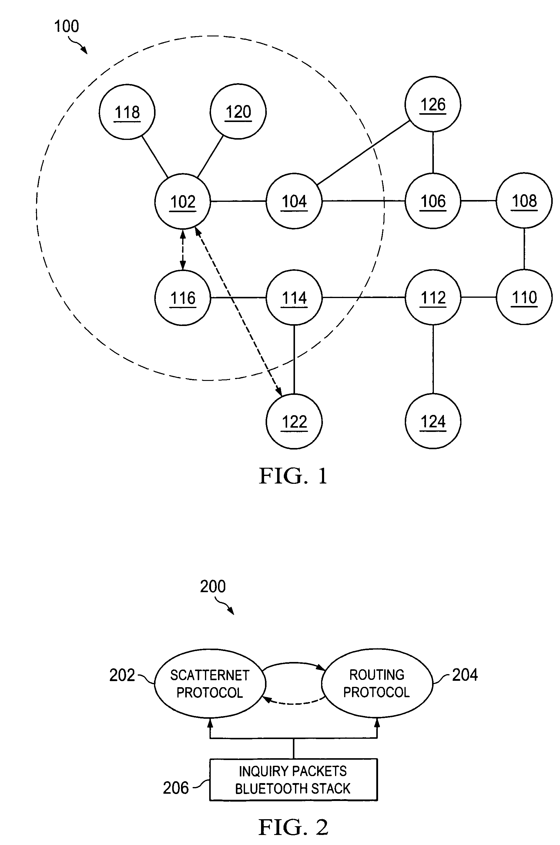 Apparatus and method for routing data in a wireless network using bluetooth