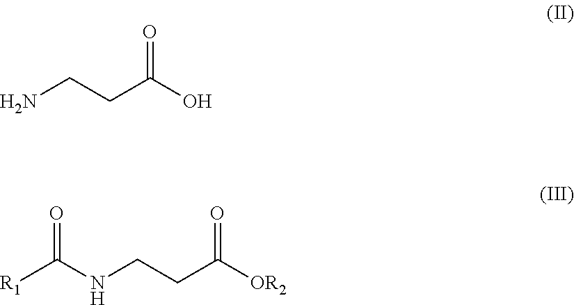 Combined use of a carnosinase inhibitor with l-carnosine or its related substance and a composition containing the same