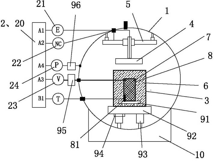 High-pressure gas tank forming device and method for polymer-based carbon fiber composite materials