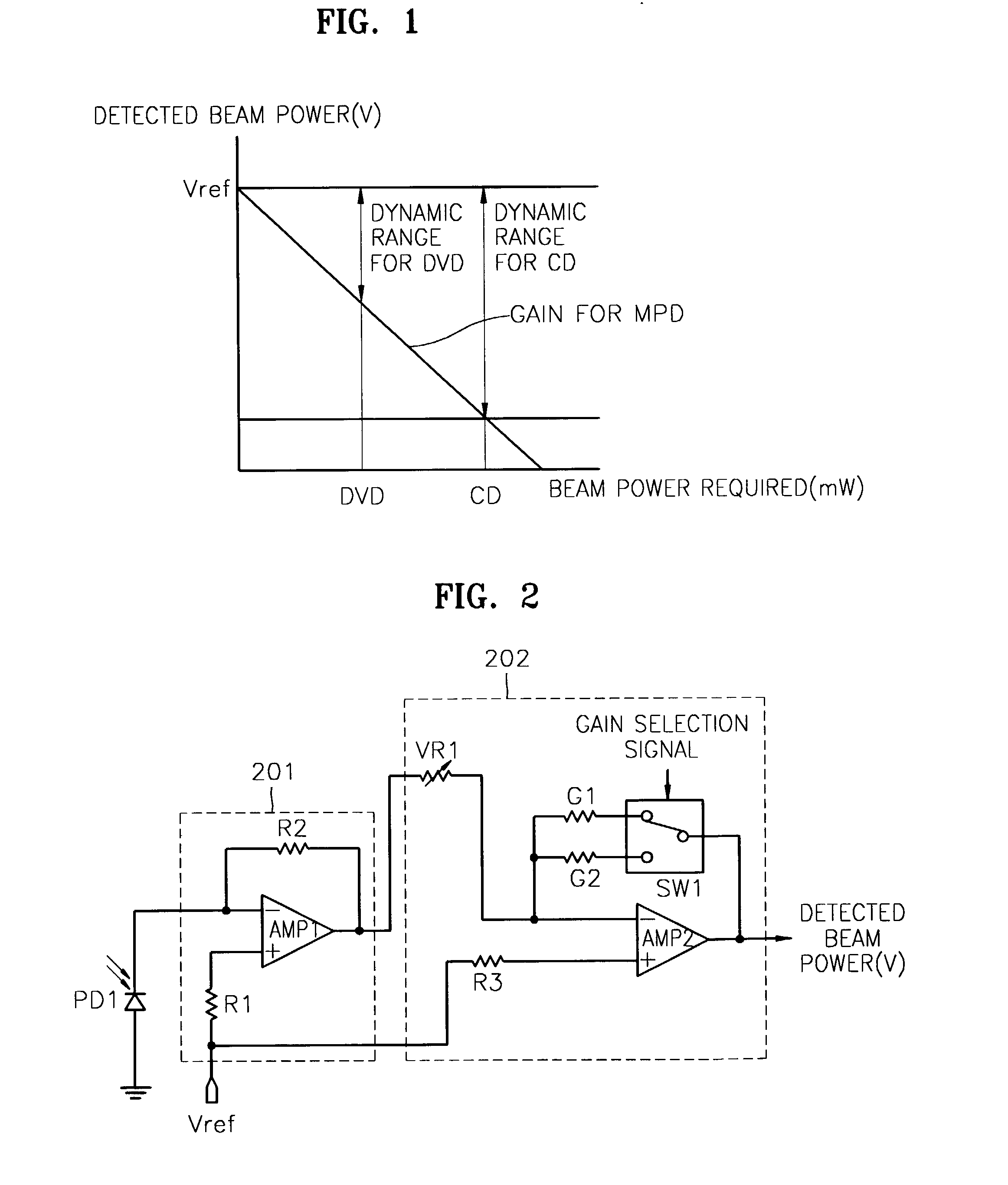 Apparatus and method for detecting beam power in optical drive