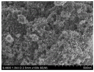 Mesoporous WO[3-x] visible-light-driven photocatalyst with oxygen vacancy as well as preparation method and application thereof