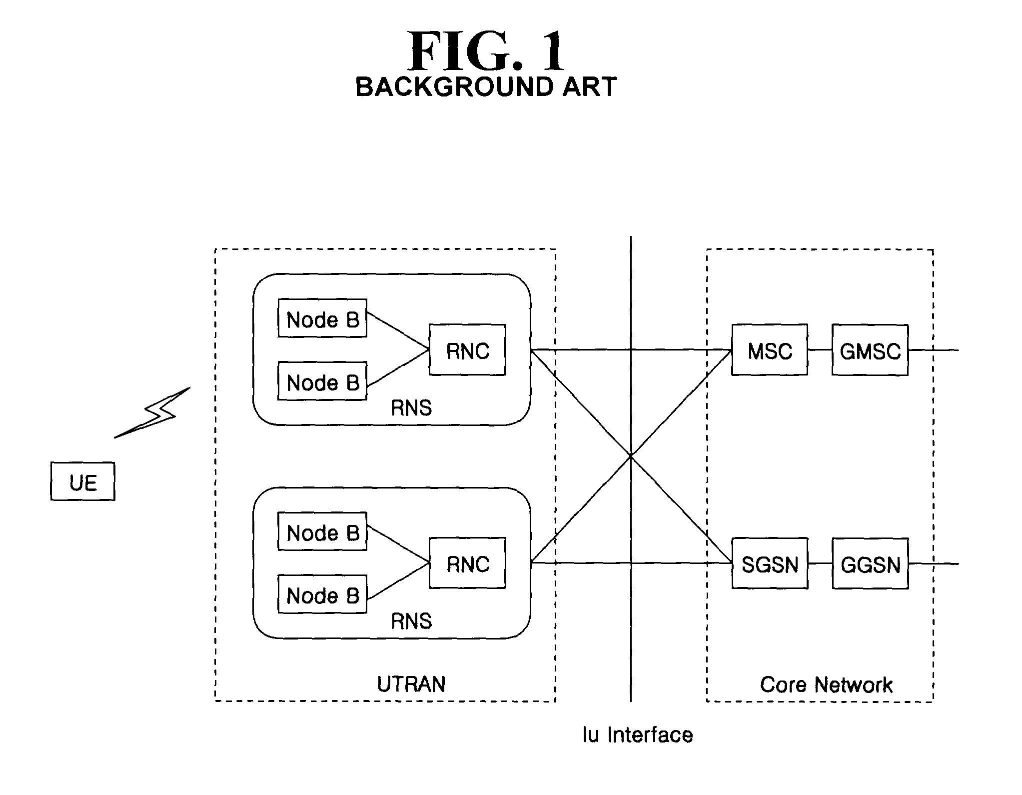Multicast service providing method in mobile communication system