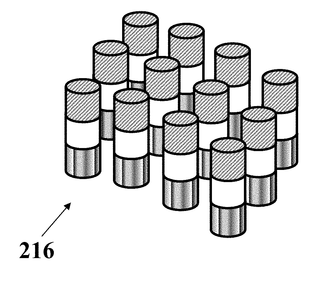 Fabrication of nanomotors and applications thereof