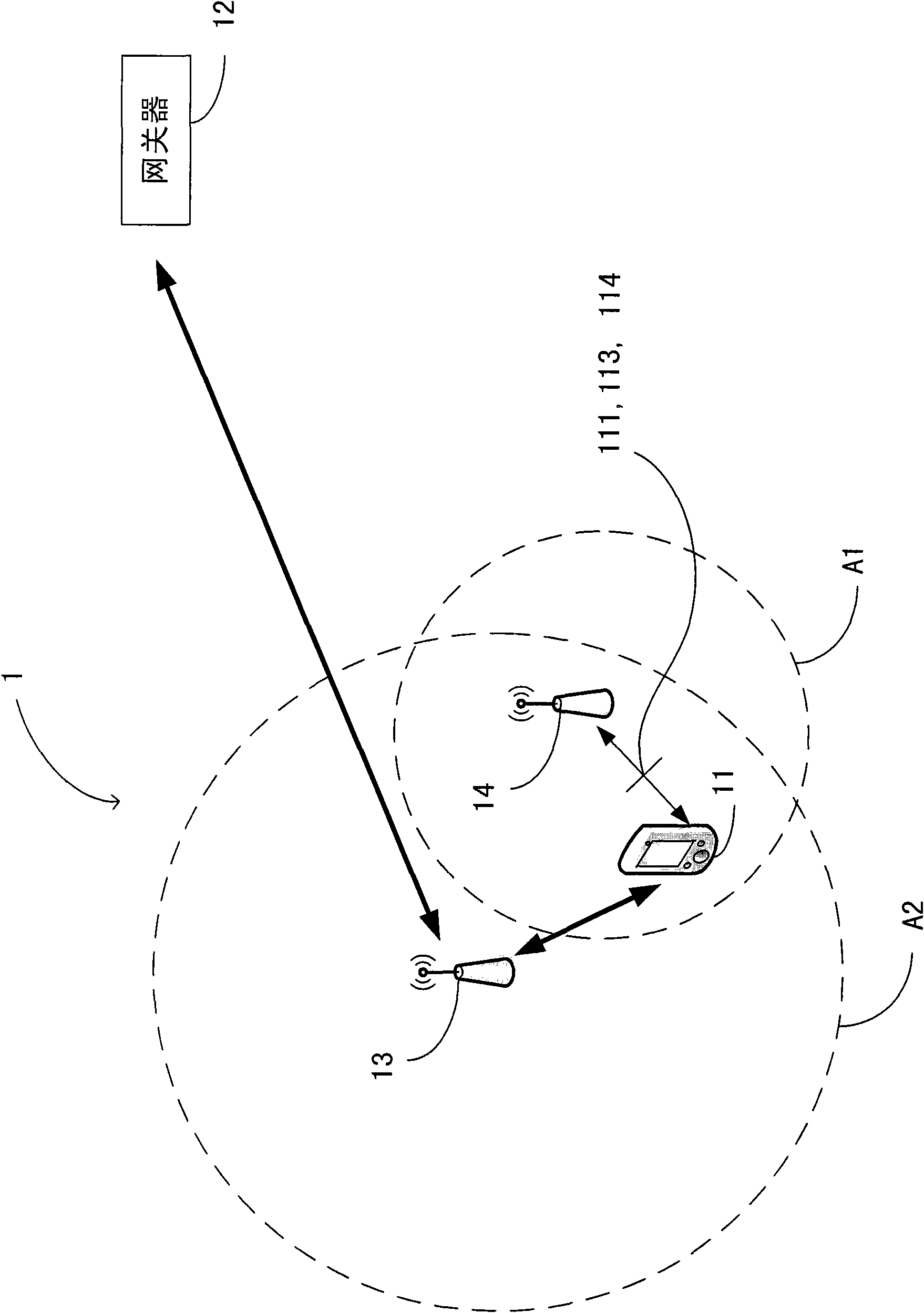 Mobile node and take-over access point and transfer methods thereof