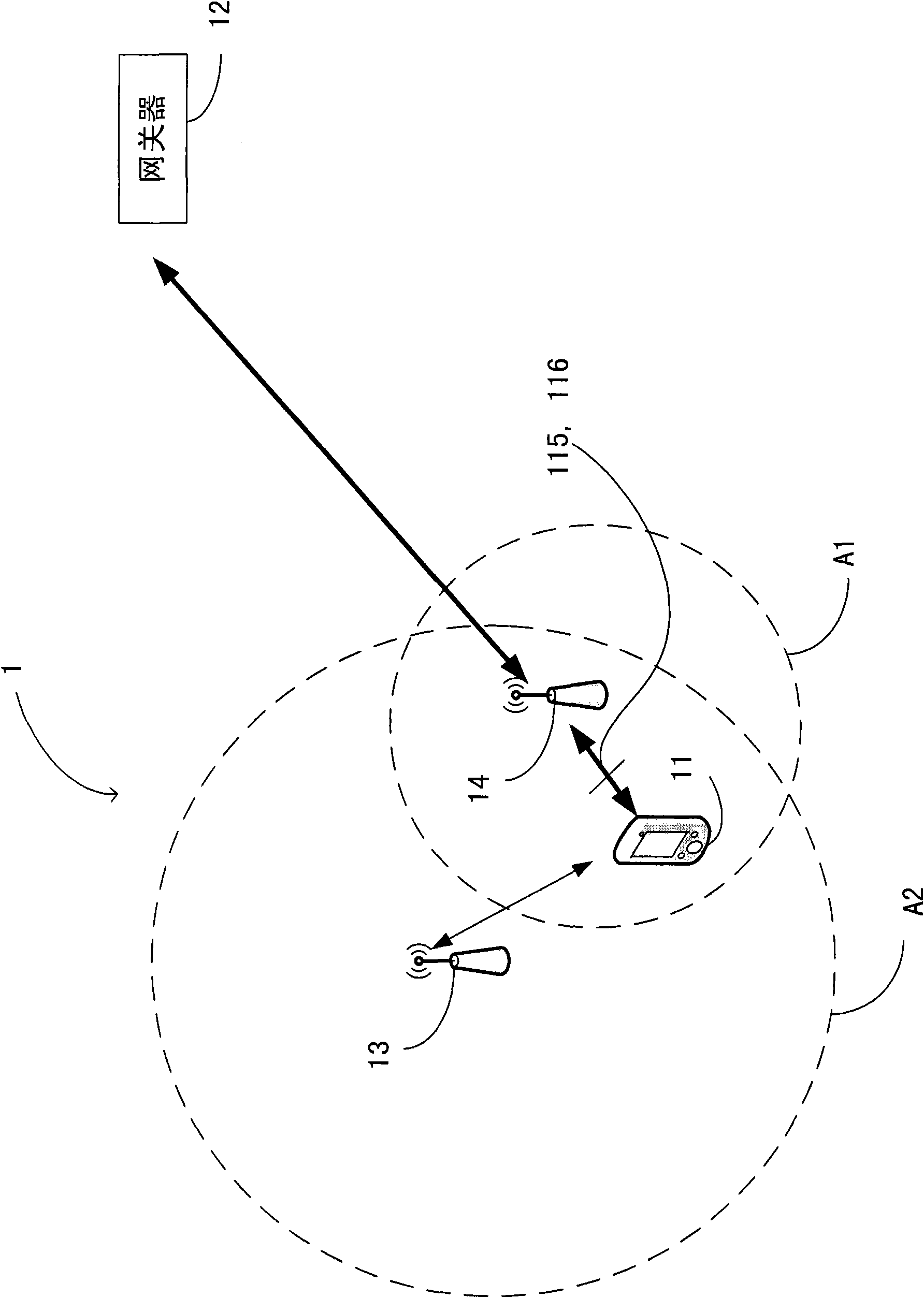 Mobile node and take-over access point and transfer methods thereof