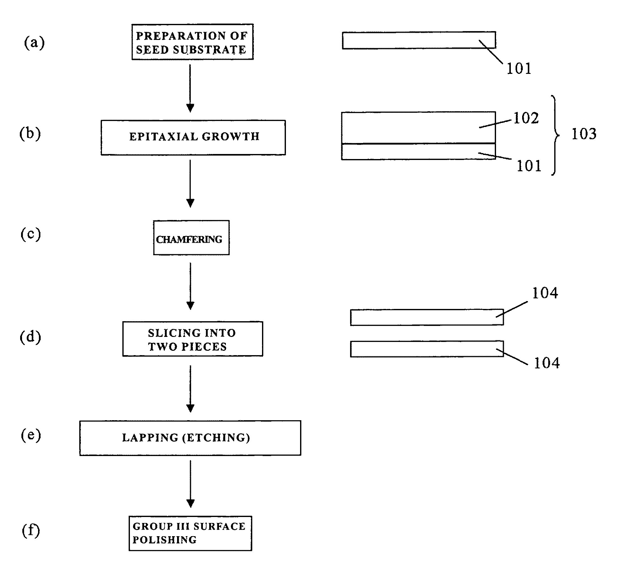 Method for manufacturing nitride semiconductor self-supporting substrate and nitride semiconductor self-supporting substrate