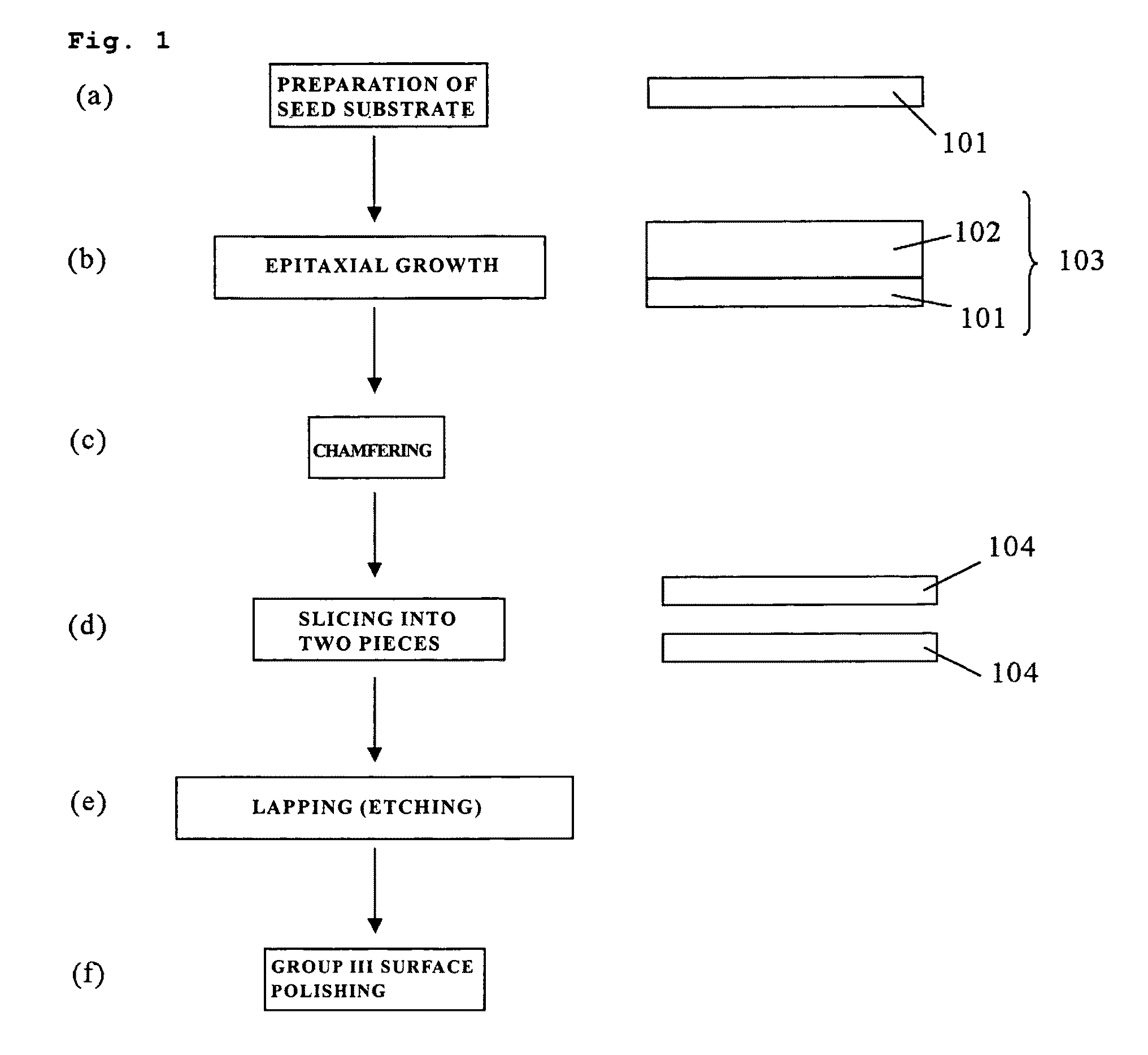 Method for manufacturing nitride semiconductor self-supporting substrate and nitride semiconductor self-supporting substrate