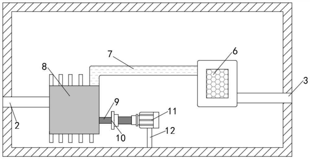Screw air compressor protection equipment based on Faraday principle