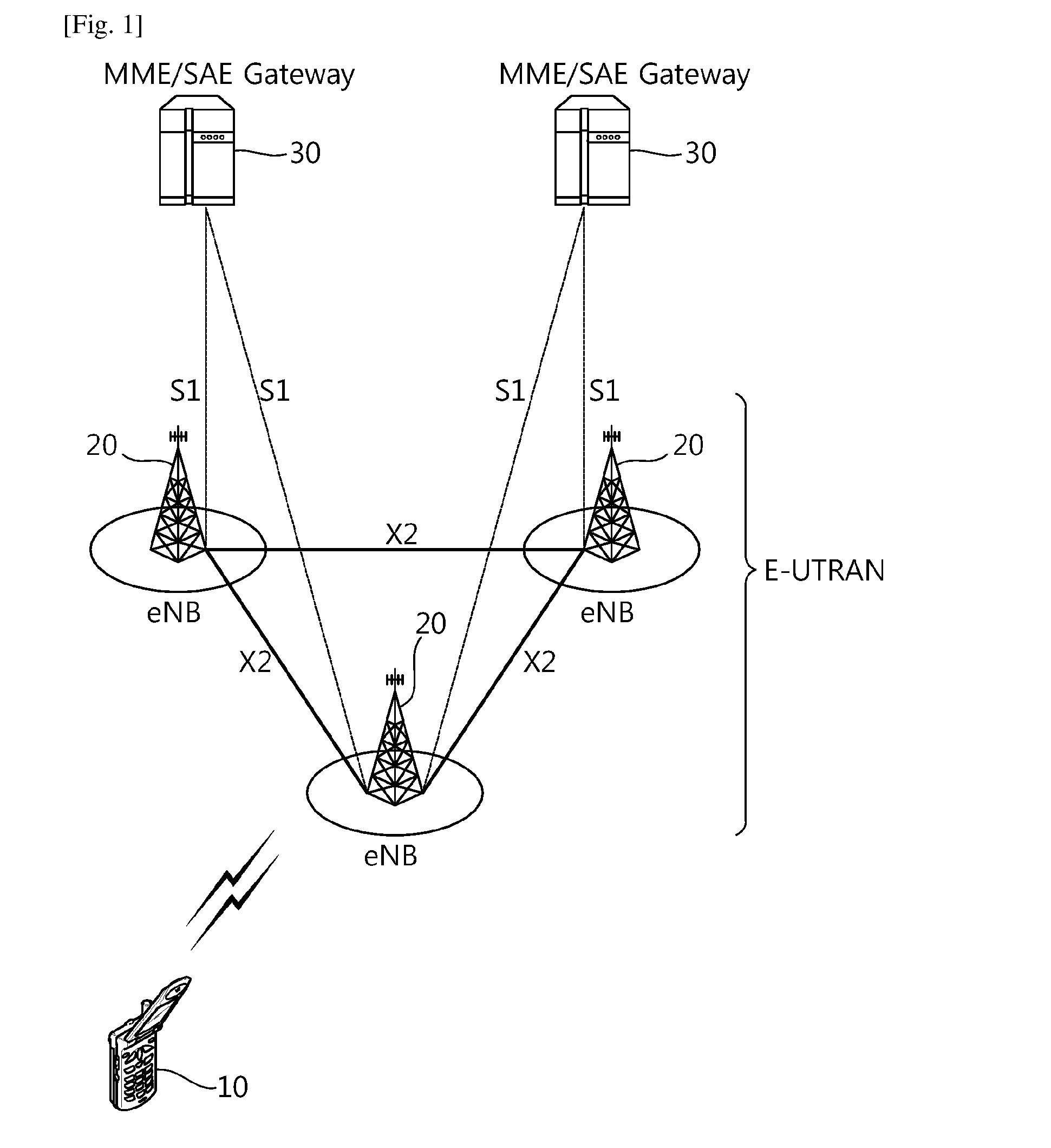 Method and apparatus for performing random access procedure in wireless communication system