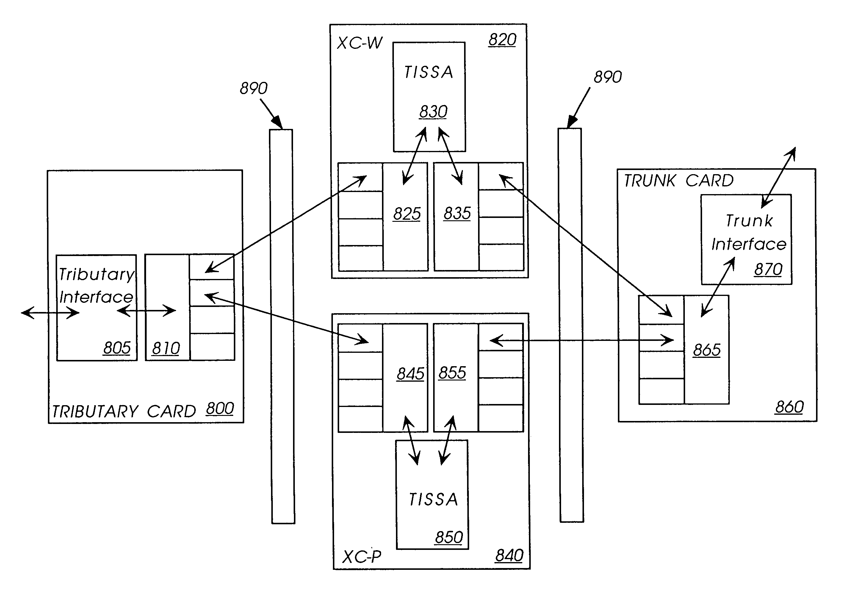 Methods and apparatuses for providing multiple services from any slot in a SONET system having multiple slots