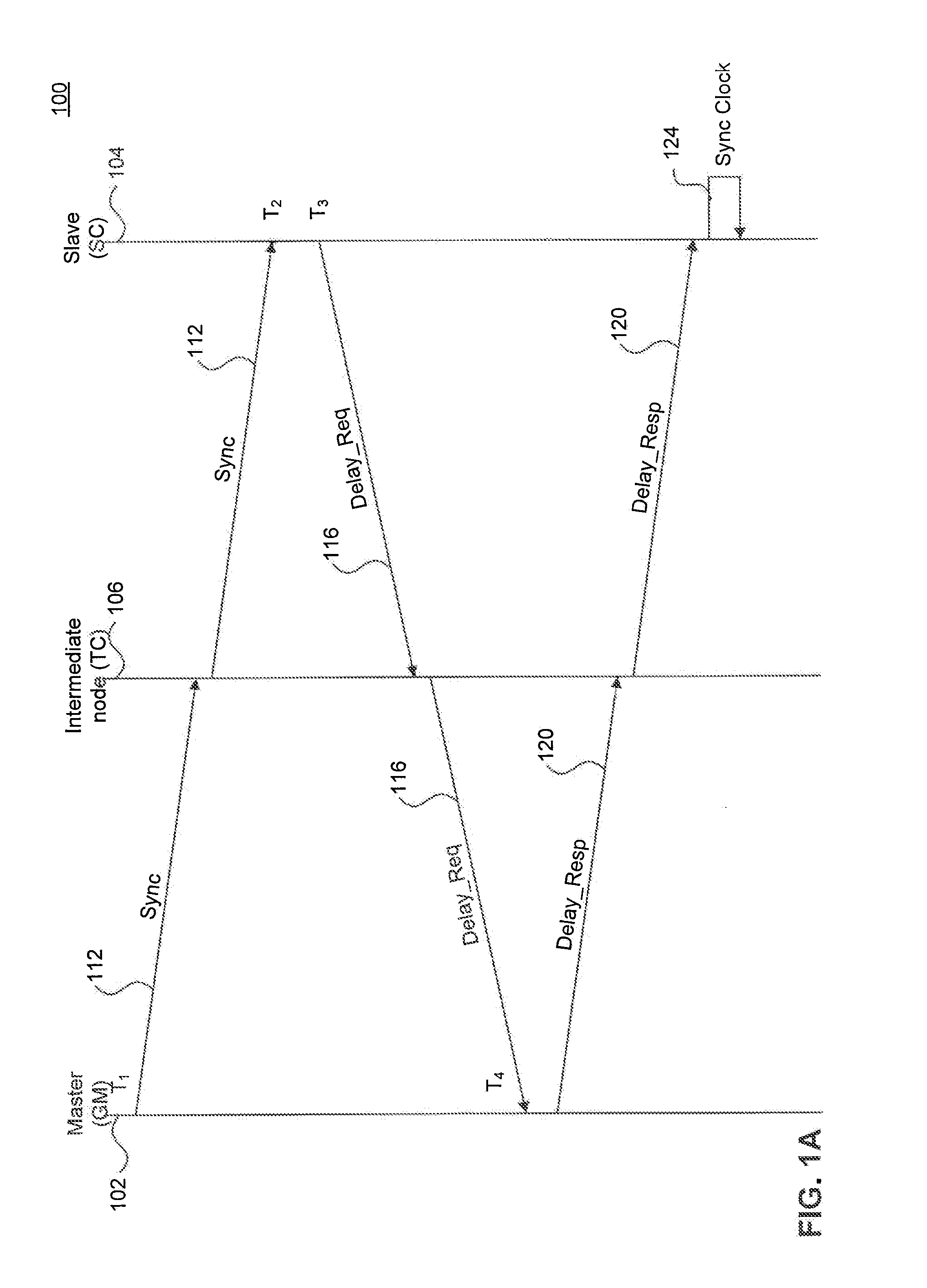 Inband Timestamping