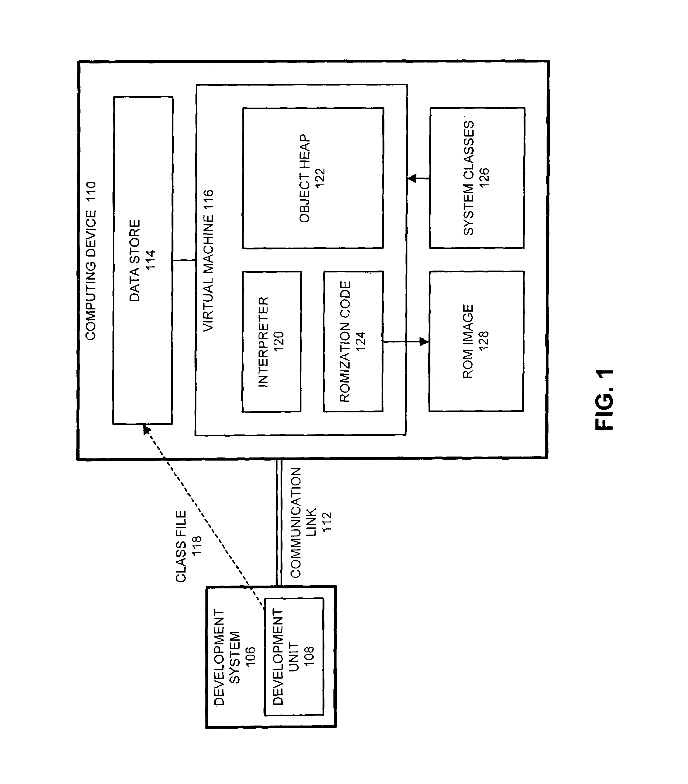 Method and apparatus for initializing romized system classes at virtual machine build time