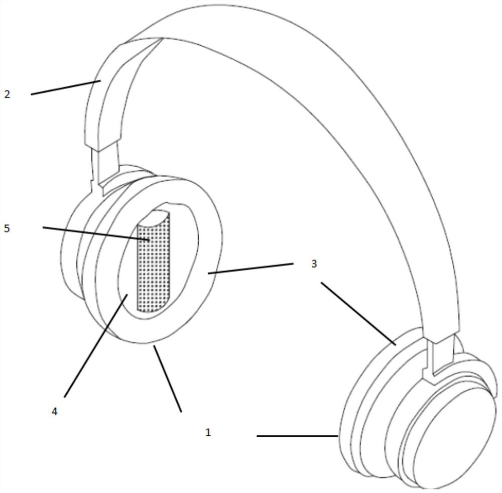 Over-ear headphones having speaker units equipped with surround sound members