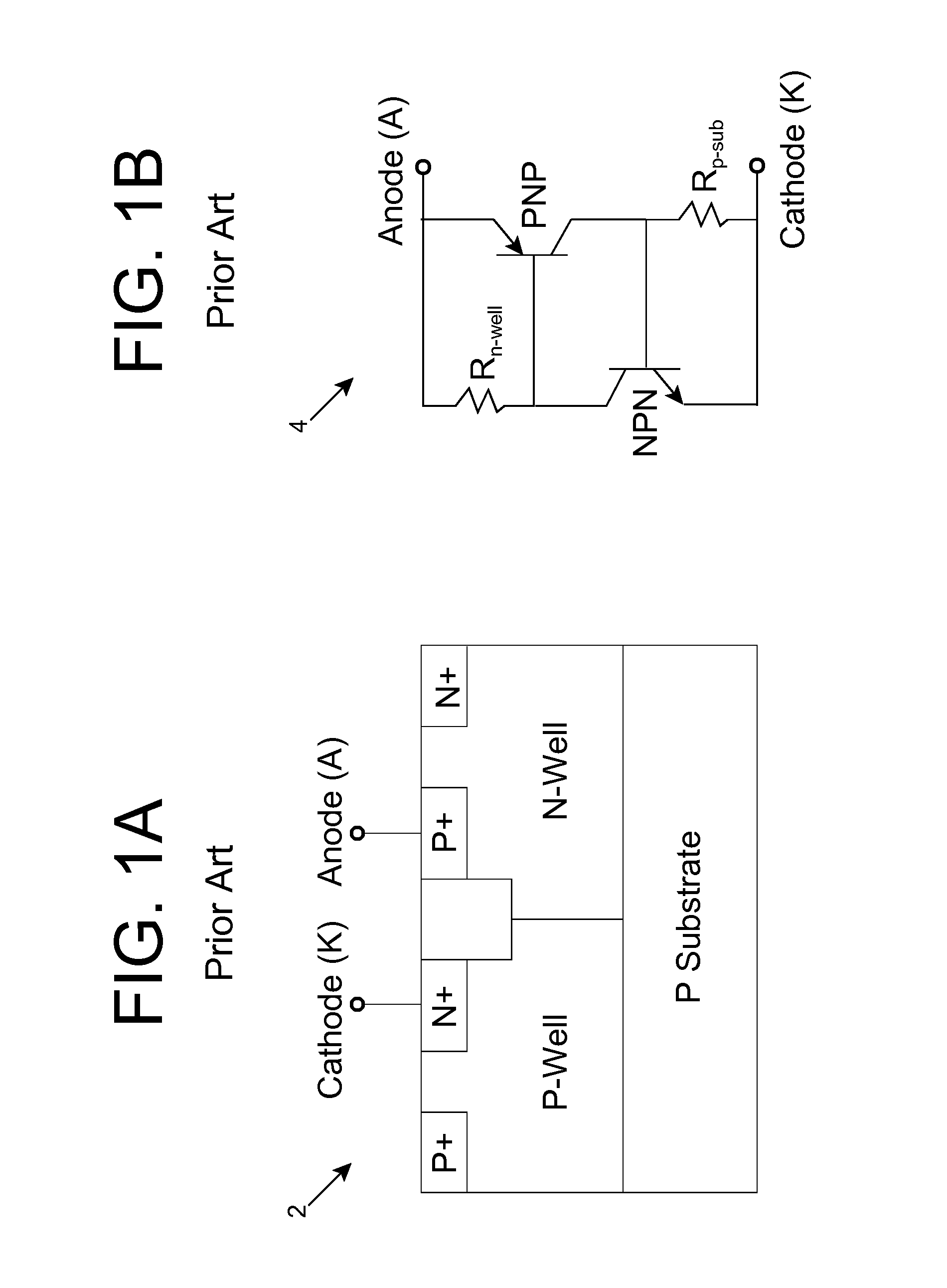 Silicon controlled rectifier modeling