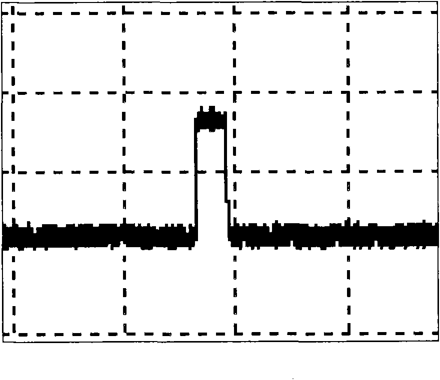 Interference suppression method and device for local discharge detection of equipment