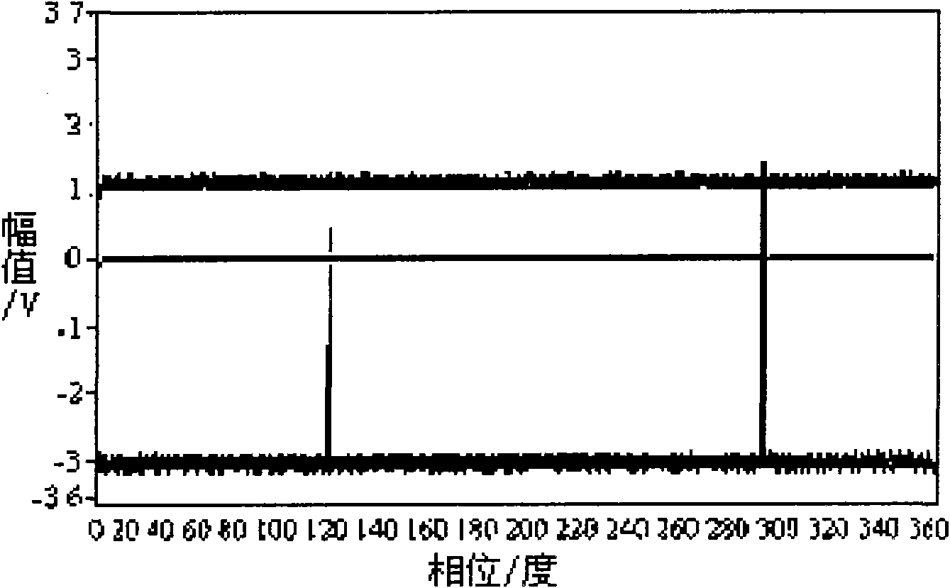 Interference suppression method and device for local discharge detection of equipment