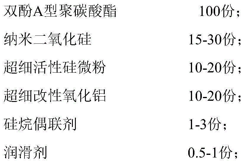 A kind of high-strength and high-transmittance polycarbonate film with wear-resistant surface for liquid crystal and preparation method thereof